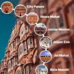 Jaipur – The Pink City’s Magic